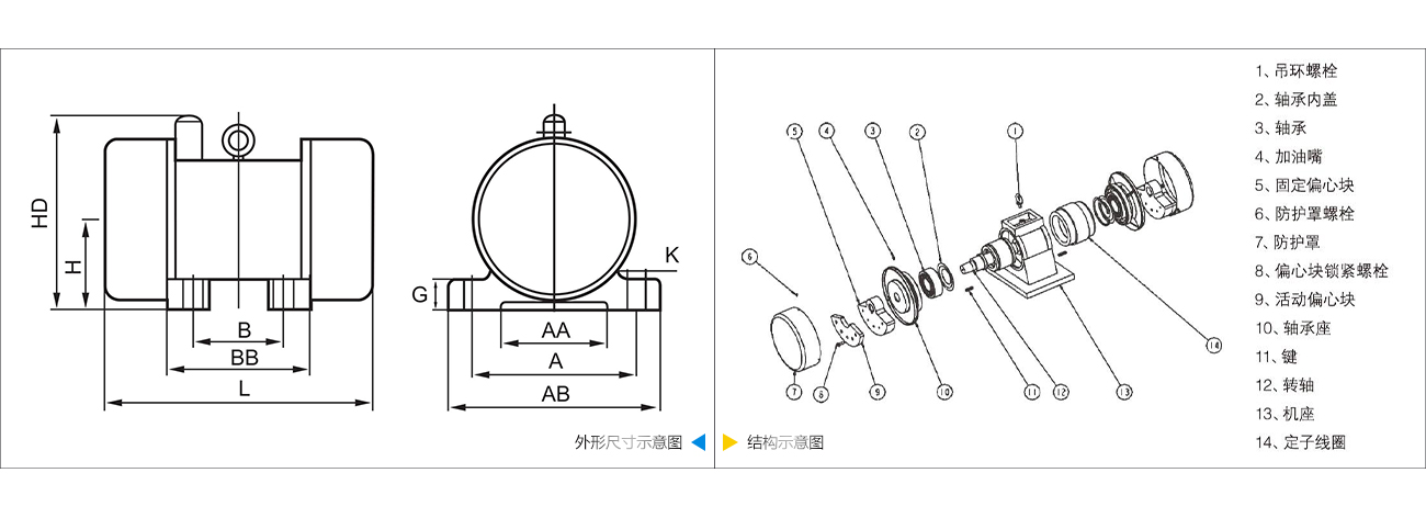 XT振動電機技術參數 XT振動電機技術參數